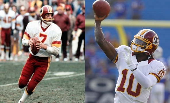 Theismann & RGIII night before Dallas